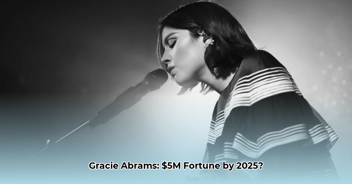 gracie-abrams-net-worth